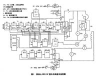 有準備邏輯無(wú)環(huán)流可逆調速系統及其調試